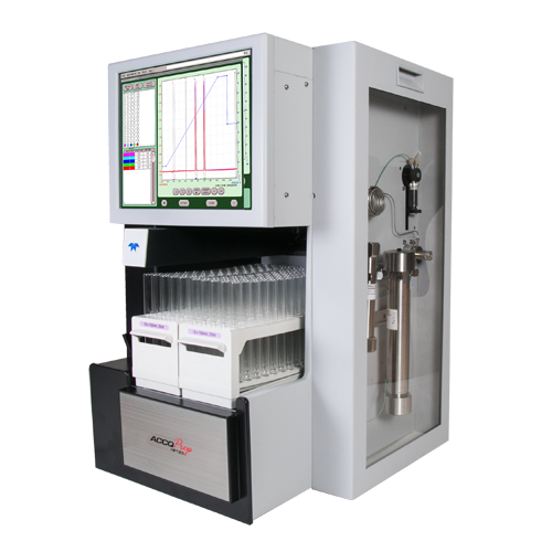 Preparative HPLC/MPLC